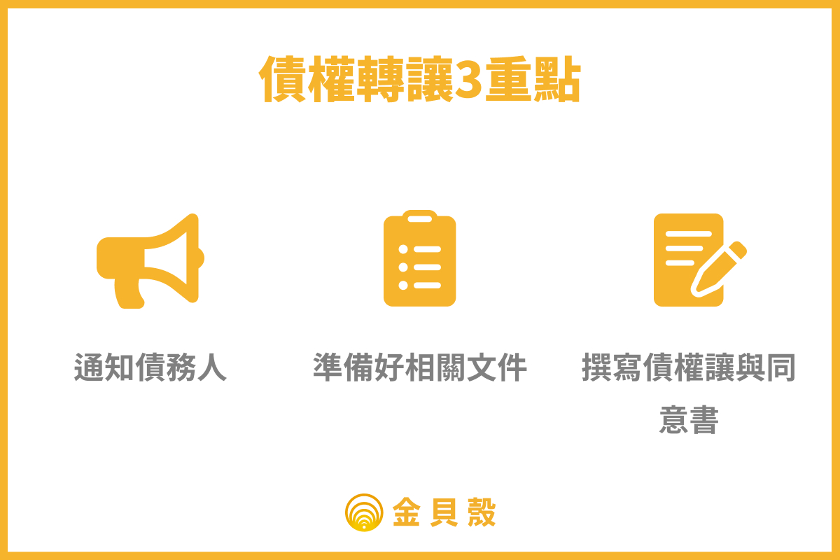 債權轉讓3重點