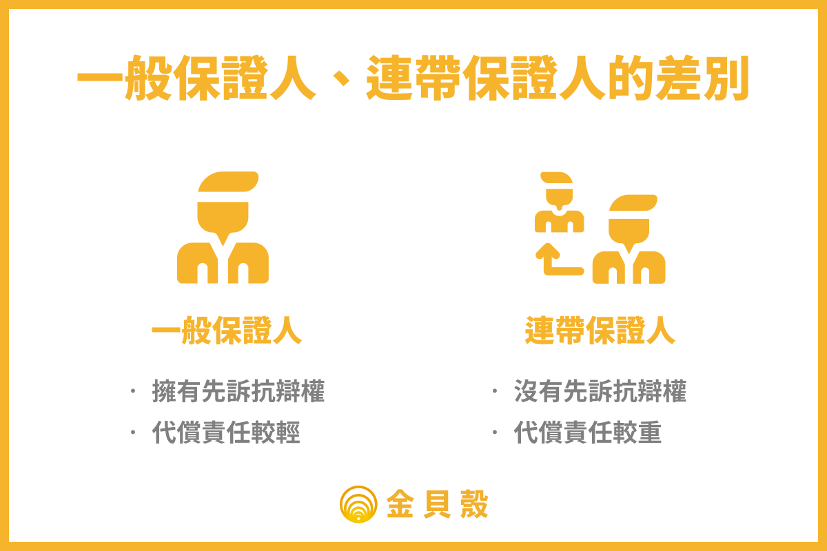 一般保證人、連帶保證人的差別