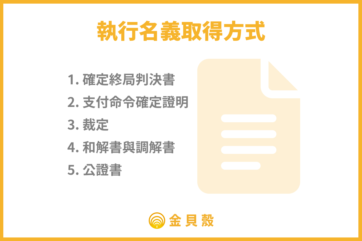 執行名義取得方式