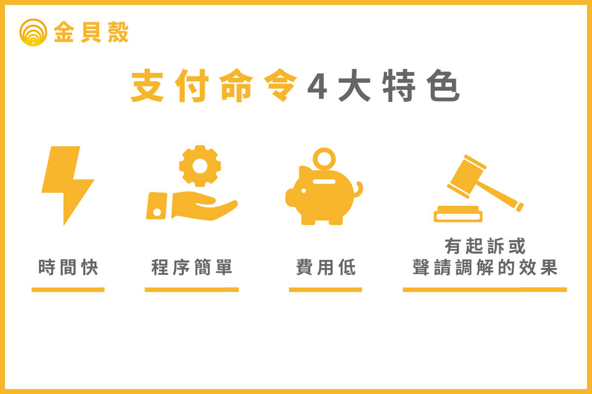 交付命令四大特色:時間快、程序簡單、費用低、有起訴或聲請調解的效果